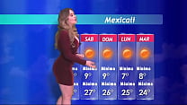 Clima de Maricel Alvarez